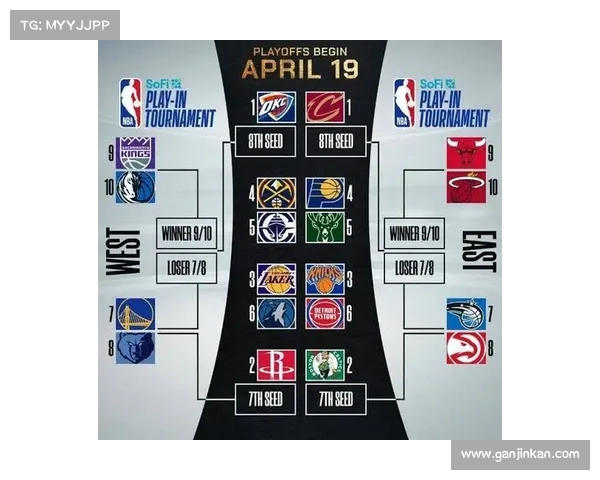 NBA季后赛战况:各队强弱对比 NBA季后赛战况:各队强弱对比