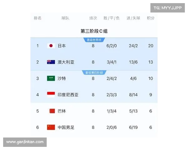 中国队迎战国际大赛,拼搏到最后一刻 中国队迎战国际大赛,拼搏到最后一刻