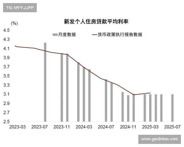 每月还款，中金员工房贷背后的理财智慧与挑战(中金是什么贷款)