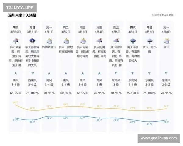 济南降雨将何时停？最新气象预测为你解答(济南天气降雨时间)