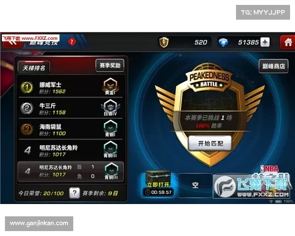 罗体：K 扩展新篇章，如何打破竞技瓶颈迈向巅峰